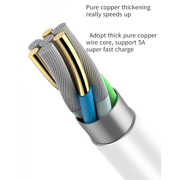 Type-C datakabel, 5A hurtigladekabel og mobiltelefon C