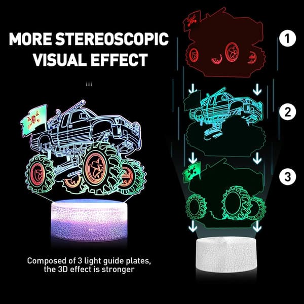 3D Gamepad Natlampe (3 mønstre) Spillekonsol I
