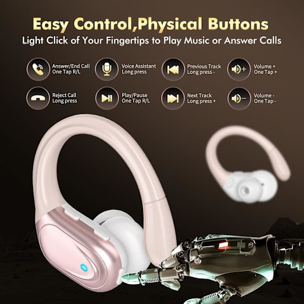 Trådløse øretelefoner Bluetooth-hovedtelefoner 80 timers afspilning Øretelefoner IPX7 Vandtætte og strømdisplay med ENC støjreduktion Mikrofon Over-Ear Stereo Bass Earph Rose Gold