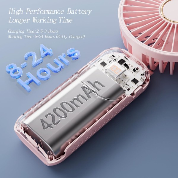Bärbar Fläkt, 4200mAh Batteridriven Fläkt, 5 Hastigheter & Digital Display, 180° Vikbar Sminkfläkt för Kvinnor med Bas, Handhållen/Hals/De