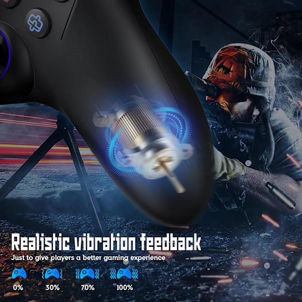 Trådlös handkontroll för PS-4, spelkontroll kompatibel med PS-4/Pro/Slim/PC, spelkontroll joystick med dubbla vibrationer/6-axlig gyrosensor/touchpanel/RG