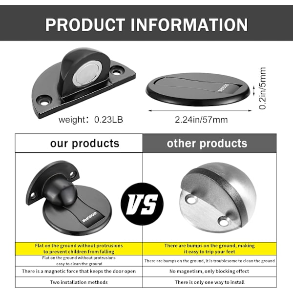 Gulvmonteret magnetdørstopper - Usynlig magnetisk dørstopper, magneter dørstopper vægprop hold åben dørstopper, med 3M klæbemiddel ingen boring, til Ho Black*2
