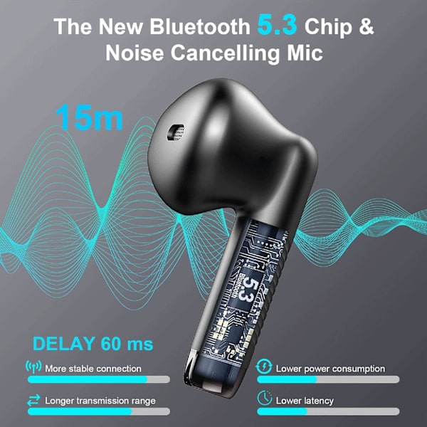 Langattomat nappikuulokkeet, Bluetooth 5.3 -kuulokkeet, stereobasso, Bluetooth-kuulokkeet korvan sisään, melunvaimennusmikrofoni, kuulokkeet IP7-vedenpitävät urheiluun, 32 tunnin toistoaika Black