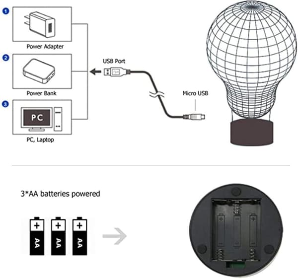 Genshin Impact Shenhe Lampe 3D USB Led Spilkarakter Model A