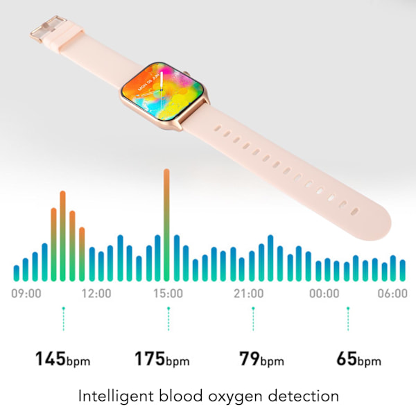 Smartklocka med blodsyremätning, samtalsdisplay, IP68 vattentät pekskärm och stegräknare Pink