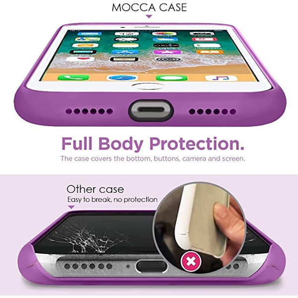 Kompatibel med iPhone SE 2022 Fodral 4.7 tum, iPhone SE3 Fodral