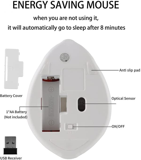 2,4 GHz trådlös mus, söt hamsterformad mini tyst ergon
