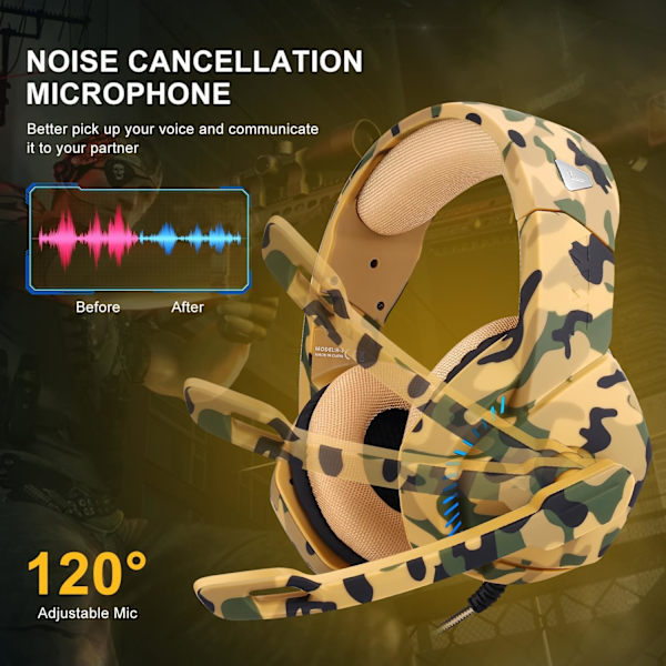 PS4 Gaming Headset med 7.1 Surround Sound, PC Headset med støjreducerende mikrofon og LED-lys, H3 Over Ear-hovedtelefoner til Nintendo Switch, PS5, Xbox On Yellow