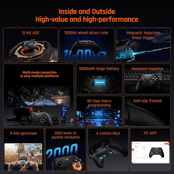 Trådløs controller, BIGBIG WON Gale PC-controller, bevægelsessigte, Hall-aftrækker, 4 brugerdefinerede knapper, PC-app-spilcontrollere til Switch/PC/iOS/Android Black 1