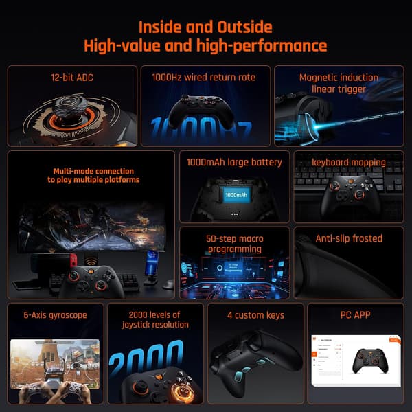 Trådlös handkontroll, BIGBIG WON Gale PC-handkontroll, rörelsesiktning, Hall-avtryckare, 4 anpassade knappar, PC-app-spelkontroller för Switch/PC/iOS/Android Black 1