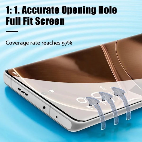 5 st skärmskydd för OPPO Reno 9 Pro Plus 5G Hydrogel Film