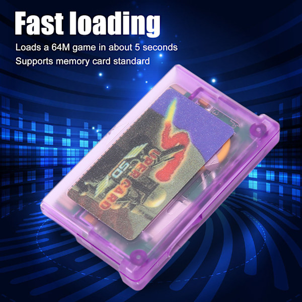 Videopelien muistikortti GBA:lle, GBA SP:lle, GBM:lle, polttava kortti, pelikortit, Mini Super Card, tukee muistikorttia