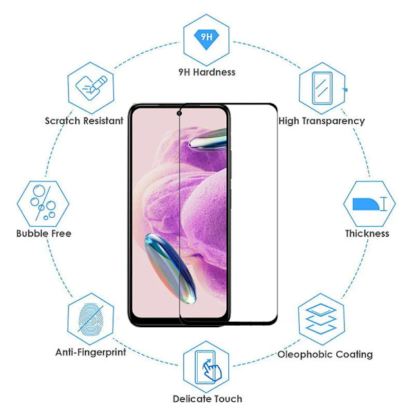 6 st Redmi Note 12 härdat glas redmi note 12s skärmskydd för Xiaomi redmi note 12 pro 5g Mica kamera redmi note12 pro plus
