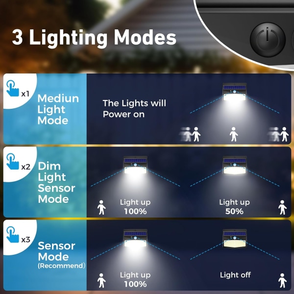 Solcelledrevet bevegelsessensorlys utendørs [ 12 pakker/138 LED ] Lyse solgjerdelys med 3 lysmoduser, solcelledrevet sikkerhetslys vanntett for Cool White12