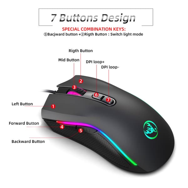 High-end optisk professionel gamingmus, RGB marquee gami