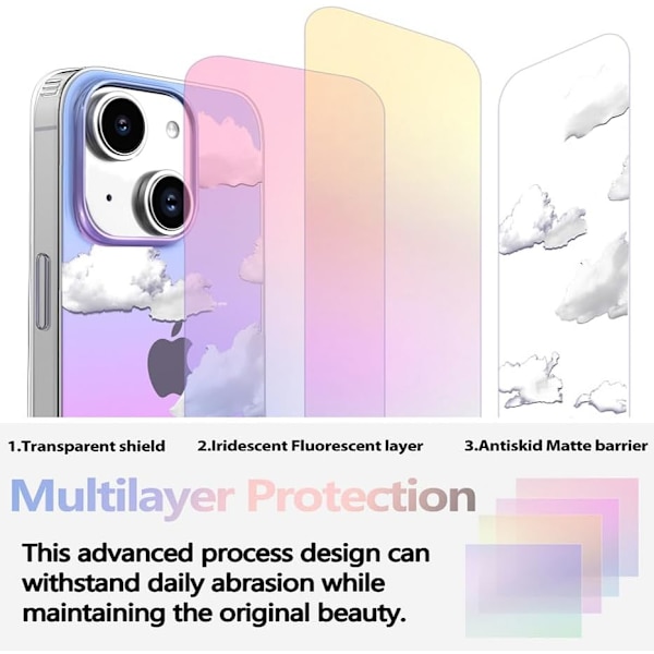 Telefonhårdskal Kompatibel med iPhone-fodral Slim Cystal Clear Holographic White Cloud Women Girls, Hård PC Stöttålig Skyddsdesign iPhone 15
