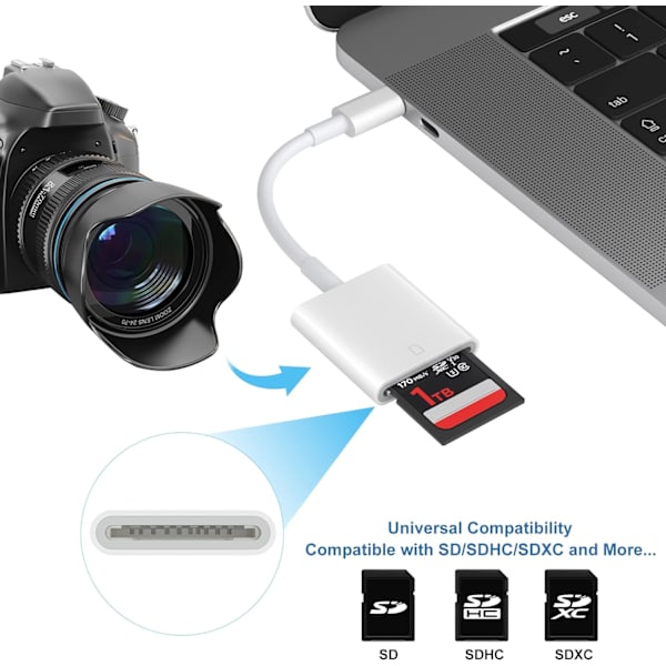 2 st USB C SD-kortläsare, Tiansong Memroy-kortläsare Trail Camera Viewer för Android Type C OTG-enhet Bärbar SD-kortadapter för MacBook Air/Pro