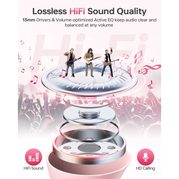 Langattomat nappikuulokkeet, Bluetooth 5.3 -kuulokkeet 40 tunnin toistoajalla latauskotelolla, IPX5-vedenpitävät stereo-nappikuulokkeet mikrofonilla iOS- ja Android-laitteille C-Pink