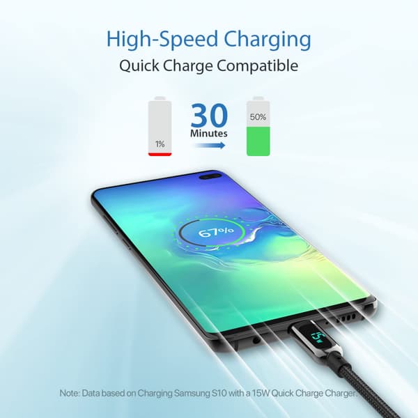 USB C-kabel, 4ft 40W/5A PD snabbladdningskabel typ C med LE