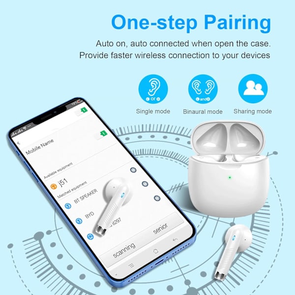 Langattomat nappikuulokkeet, Bluetooth 5.3 -kuulokkeet korvan sisään melunvaimennusmikrofonilla, nappikuulokkeet Stereo Bass, IP7 vedenpitävät urheilukuulokkeet, 32 tunnin toistoaika USB C White