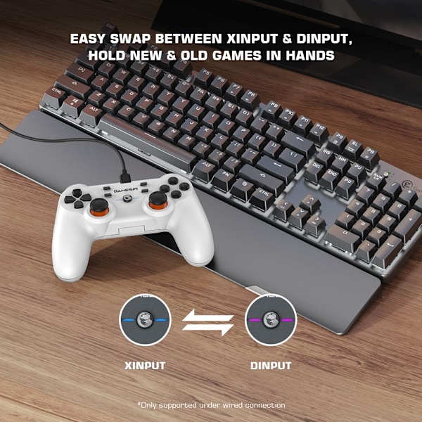 T3S Trådlös spelkontroll, PC-kontroll för Windows 7/8/10/11, Android, Gamepad Joystick med Turbo och Dubbel Vibration, Spelkontroll för A GaneSir T3s(White)