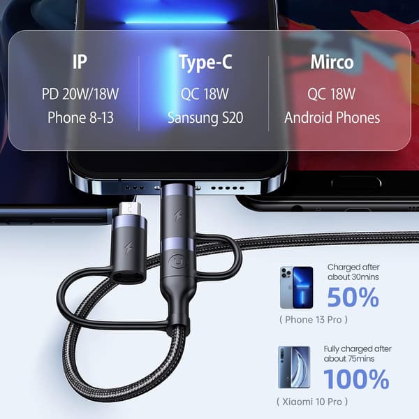 PD 60W USB-C Multi Rask Laddekabel Nylonflettet Kabel 5-i-1 3A USB/C til Type C/Micro/Telefon Rask Synkronisering Laderadapter 1,2 meter Black