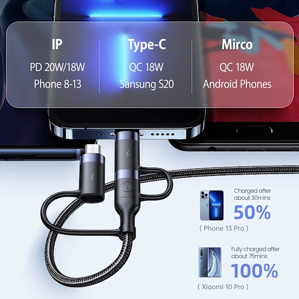 PD 60W USB-C Multi Snabbladdningskabel Nylonflätad Sladd 5-i-1 3A USB/C till Typ C/Micro/Telefon Snabb Synkroniseringsladdare Adapter 1,2 meter Black