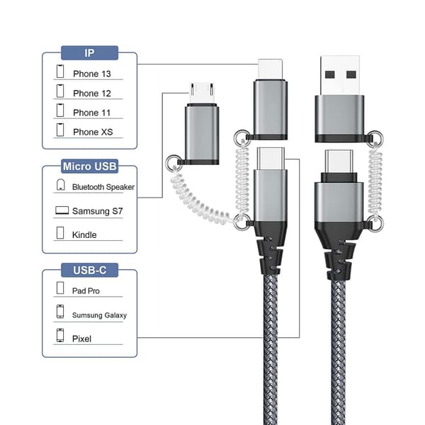 USB C Moninopea Latauskaapeli PD 3A Datasynkronointi Nylonpunos