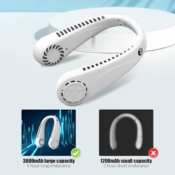 Kannettavat roottorittomat kaulatuulettimet näytöllä ja 5 nopeustasolla, USB ladattava, 360° viilentävä puettava henkilökohtainen tuuletin f