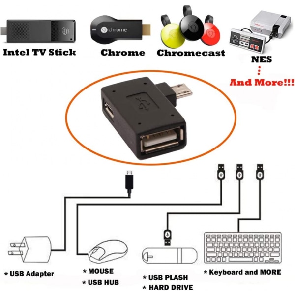 2-i-1 Powered Micro USB till USB OTG-adapter 90 graders rät vinkel för Samsung NOTE3 S3 S4 i9500 i9300 N7100 och andra surfplattor med OTG-funktion