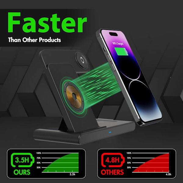 Trådløs oplader iPhone opladningsstation: 3 i 1 opladerholder til flere enheder til Apple-iPhone 15 14 Pro Max 13 12 11-iPhone Watch-Airpods 3 2 Pro.