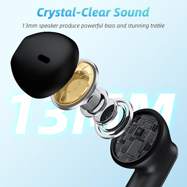 Langattomat nappikuulokkeet 40 tunnin toistoaika 8 tunnin jatkuva toistoaika Bluetooth-nappikuulokkeet, IPX6 vedenpitävä stereofoninen ääni Bluetooth-langattomat kuulokkeet mikrofonilla a Carbon Black