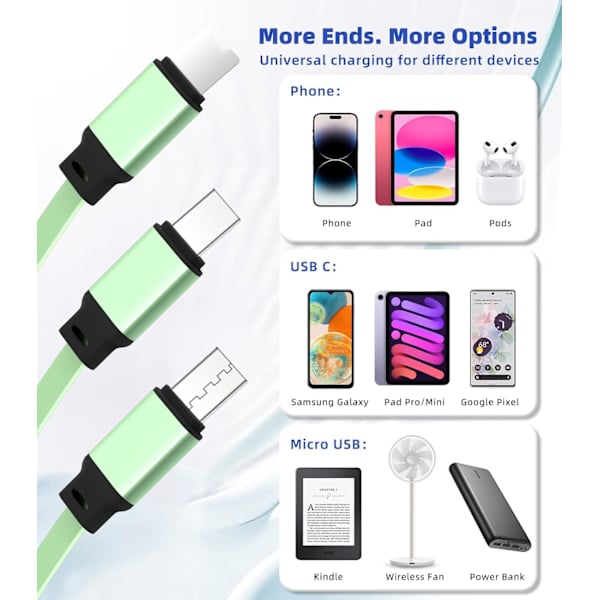 3-i-1 Retraktil Laddningskabel [3A, 1m] Multi USB-kabel Snabbladdare för Telefon, Samsung, iPad, Surfplattor, Switch och Mer Green