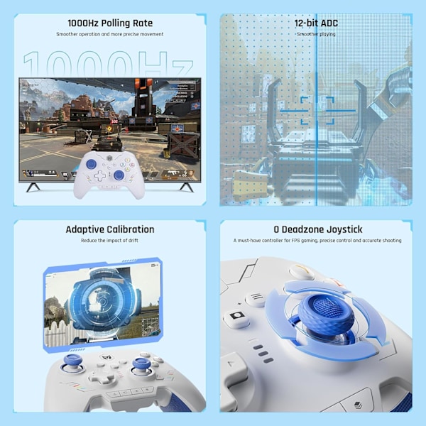 Trådløs Controller, BIGBIG WON Rainbow 2 SE, Hall Effect Trigger, 12-bit ADC, 3 Sæt Joysticks, 4-vejs & 8-vejs D-pad Controller til Switch/PC/Android/iOS Blue