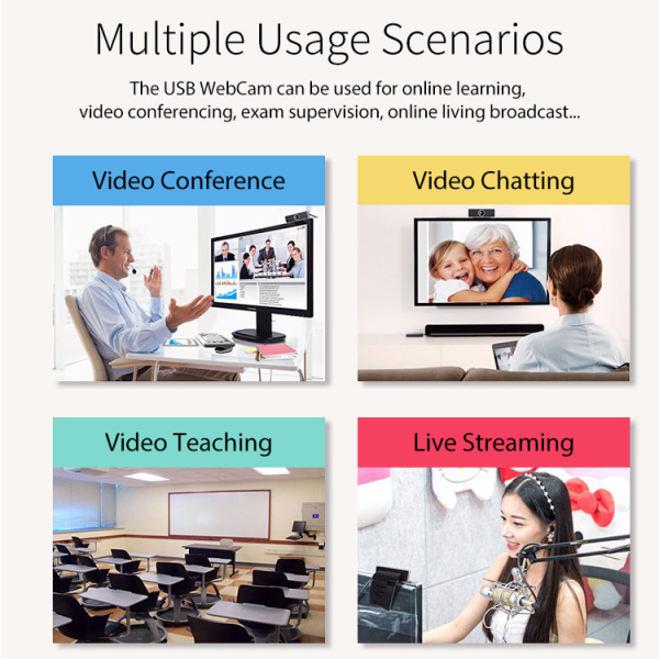 HD 1080p webbkamera för videokonferenser och liveklasser