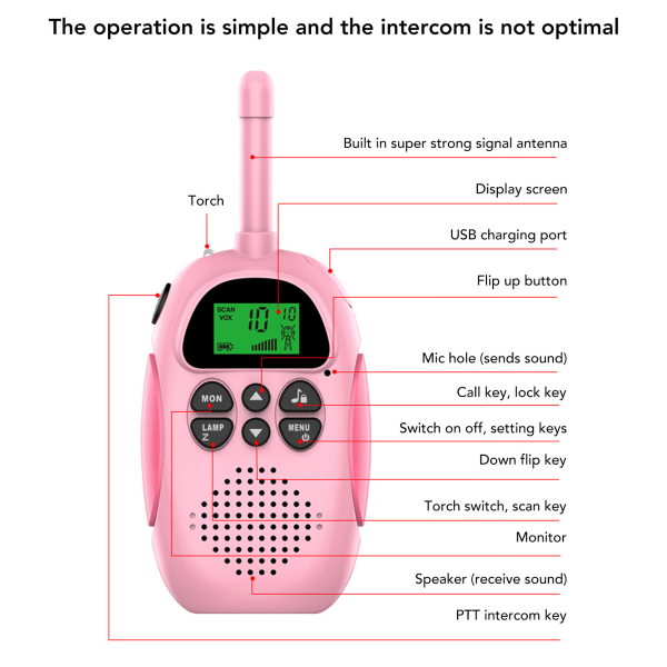 Børne Walkie Talkies Blå Pink Håndholdt Trådløs Sød 3Km Børns Walkie Talkie Forældre Barn Interaktivt Legetøj