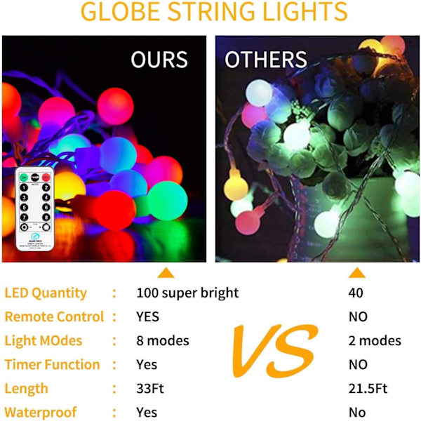 33 jalkaa 100 Led Mini Globe -valosarja, keijuvalosarja Multicolored