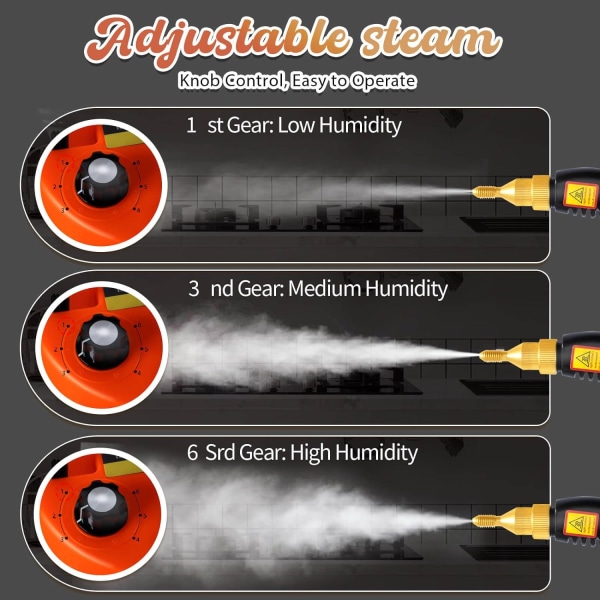 Damprenser 2500W Højtryksdamprenser til rengøring, Håndholdt damprenser, 1000ml bærbar damprensning til hjemmebrug, Multifunktionsdamprenser til K Orange (2500W)