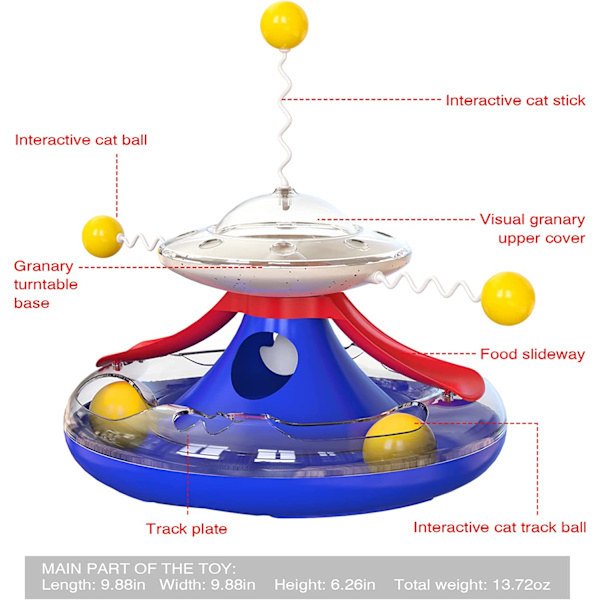 Katt skivspelare trackball, väderkvarn läckande matleksak, multifun