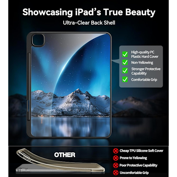 Fodral för 2024 iPad Pro-11 tum - M4 5:e generationens iPad-fodral med pennhållare, Stöder Pencil Pro, Transparent baksida, Sh0ck Black ipad pro 11M4