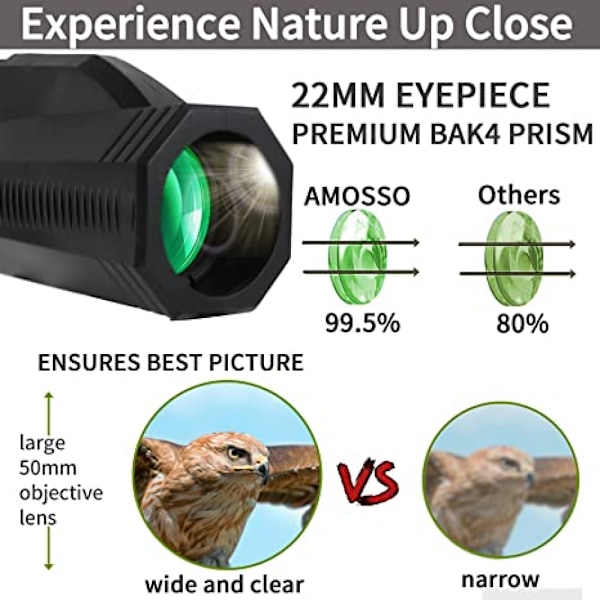 12X50 HD Monokulär Teleskop för Vuxna Hög Effekt med S