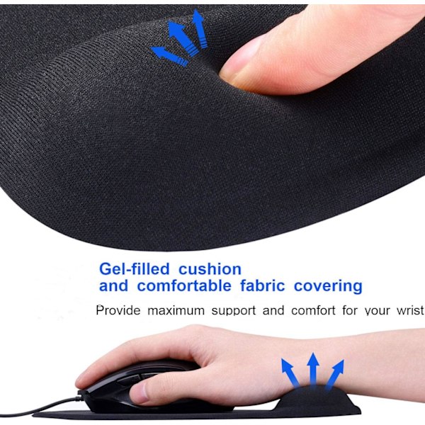 2-pack musmatta, ergonomisk musmatta med gelhandledsstöd, bekväm handledsstöd musmatta med halkfri PU-bas för datorbärbar dator hemmakontor