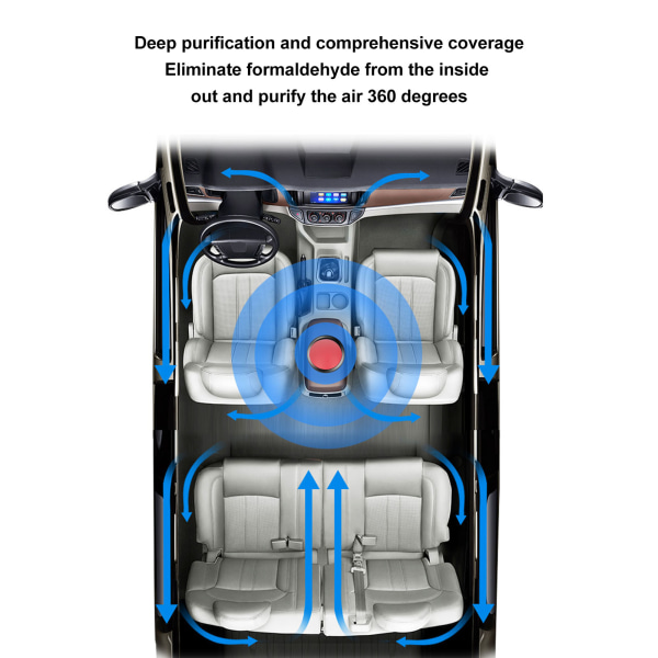 Bärbar luftrenare för bil, luftrenare för hem och sovrum, touchkontroll, full täckning, tar bort rök, damm och lukt, inomhusrenare Red