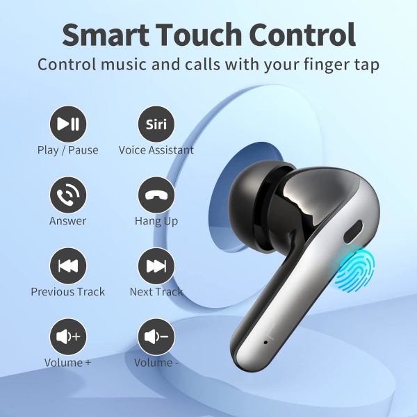 Bluetooth-hörlurar True Wireless Earbuds 60H Uppspelning LED-strömdisplay Hörlurar med trådlöst laddningsfodral IPX5 Vattentäta In-Ear-hörlurar med M Black