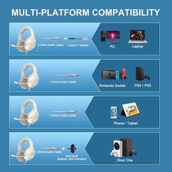 Gaming Headset PS4 Headset, Xbox Headset med 7.1 Surround Sound, Gaming Over Ear Hovedtelefoner med Støjreduktion Fleksibel Mikrofon Memory Øremuffer, til White