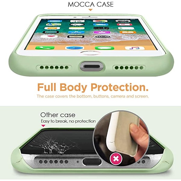 Kompatibel med iPhone SE 2022 Fodral 4.7 tum, iPhone SE3 Fodral