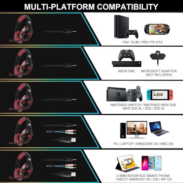 H-8 PC Gaming Headset til PS4, PS5, Controller, Xbox One Headset med stereolyd, Over Ear-hovedtelefoner med støjreducerende mikrofon, LED-lys, lydstyrke Red