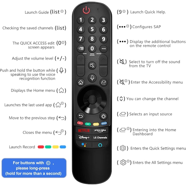 Magisk fjärrkontroll för LG-Smart-TV-fjärrkontroll, kompatibel med 2021/2022 LG UHD OLED QNED NanoCell 4K 8K Smart TV, med röst- och pekfunktion