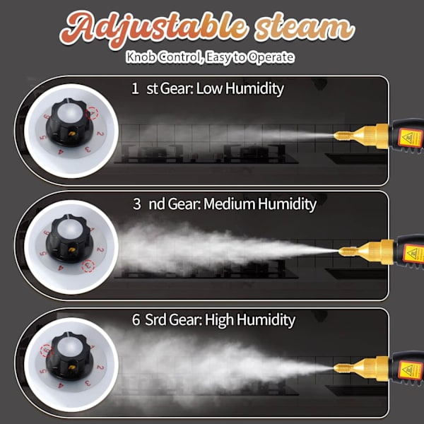 2500W håndholdt damprenser, højtemperatur damprenser til rengøring, damprensning til madras, bilpleje sofa polstring badeværelse (orange-ny V Orange-New Version