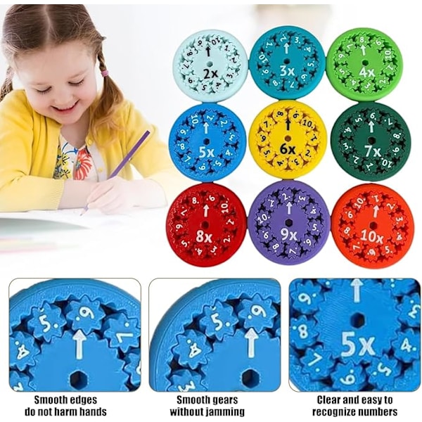 Matemaattiset fidget-spinnerit, matemaattisten tosiasioiden fidget-spinnerit, kertolaskun harjoittelu, matemaattiset lelut, numerofidget-lelu, kertolaskupelien spinnerit lapsille Multiply and divide 9 PCS